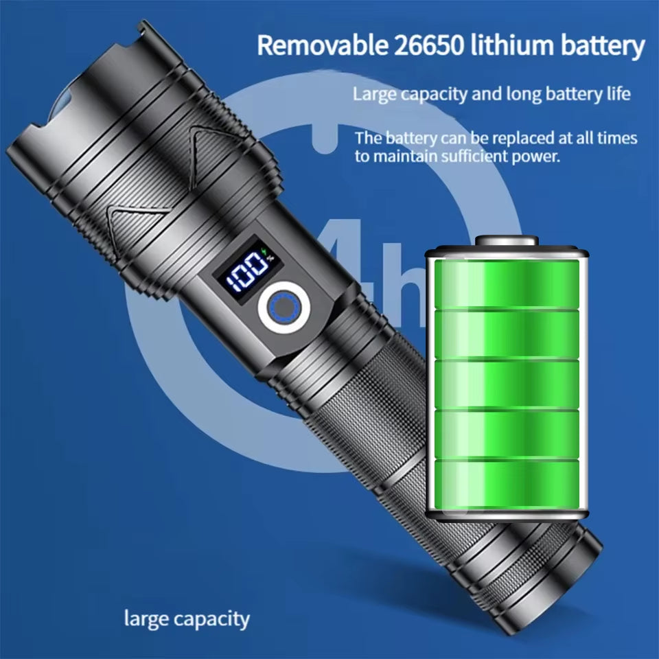 99000000000 Lumens LED Headlight Headlamp Power Lantern Flashlight 10000 Meters USB Rechargeable Headlight with Smart Display