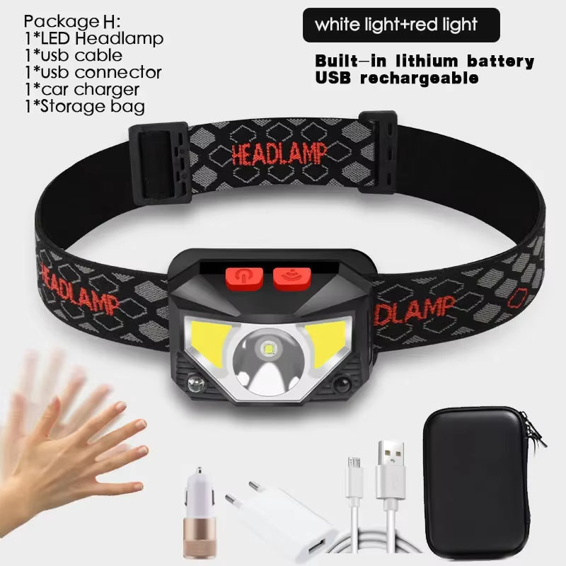 Powerfull LED Headlamp Rechargeable Body Motion Sensor Headlight Camping Flashlight Head Light Torch Lamp with USB