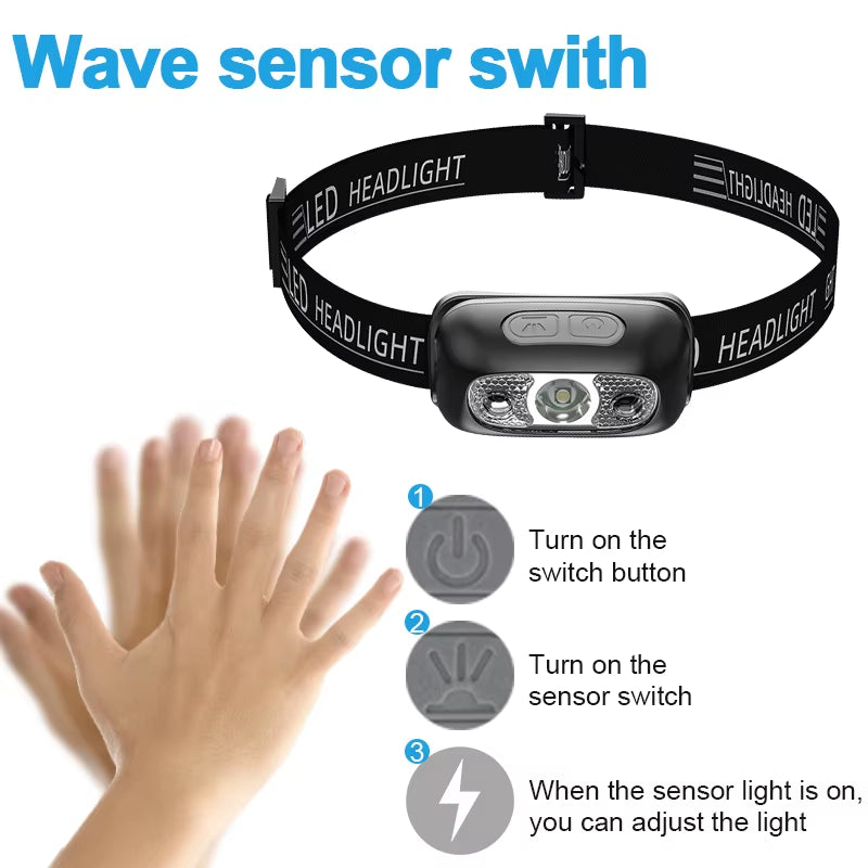 LED Head Light Sensor Headlight USB Rechargeable Head Torch Light Front Led Head Flashlight Super Bright Waterproof Headlamp