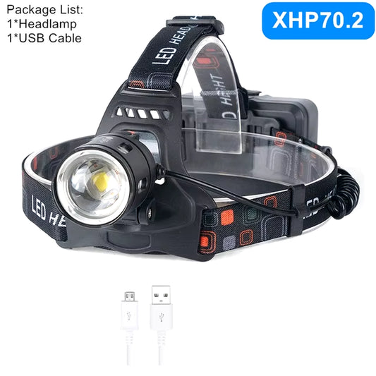 Powerful XHP70.2 XHP50.2 Led Headlamp Headlight Zoom Head Lamp Flashlight Torch 18650 Battery USB Rechargeable Fishing Lantern