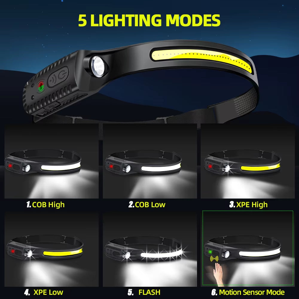 1-5PCS LED Indication Headlamp Rechargeable Head Flashlight 1200Mah Built in Battery Outdoor Camping Fishing Headlight Lantern
