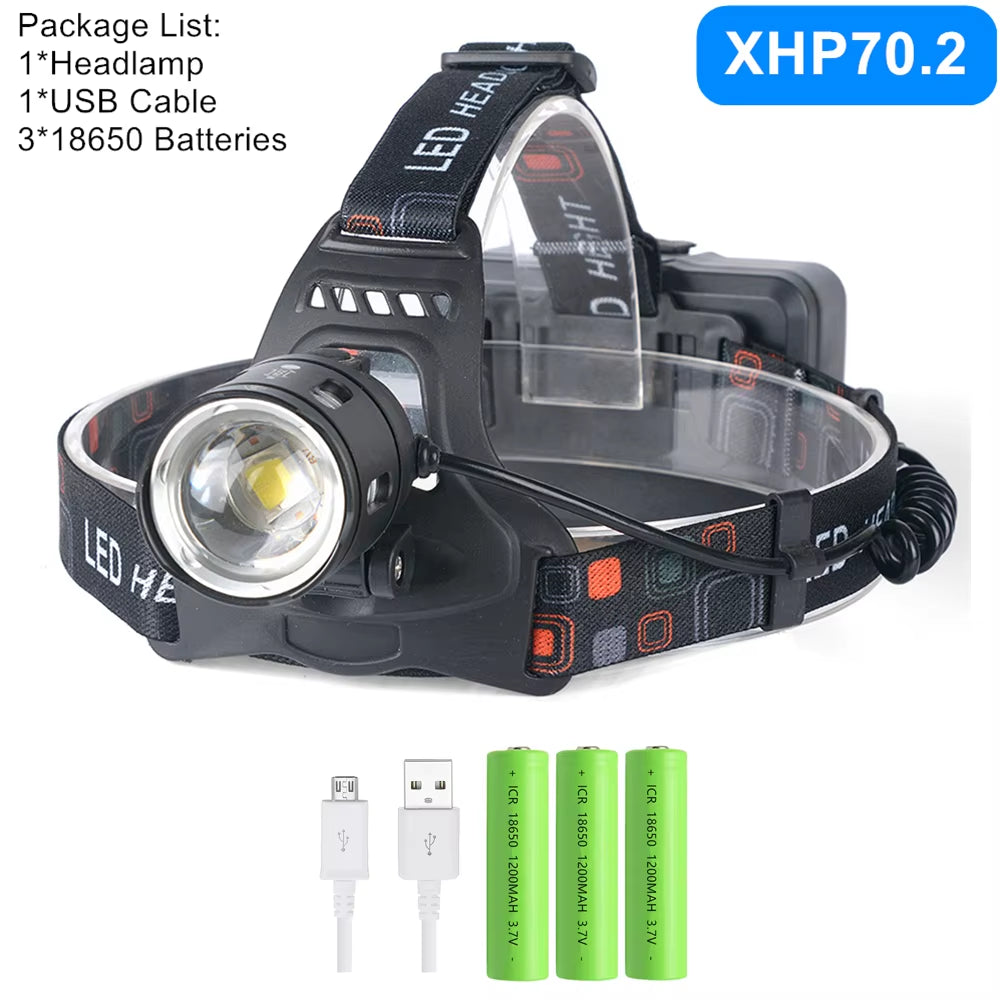 Powerful XHP70.2 XHP50.2 Led Headlamp Headlight Zoom Head Lamp Flashlight Torch 18650 Battery USB Rechargeable Fishing Lantern