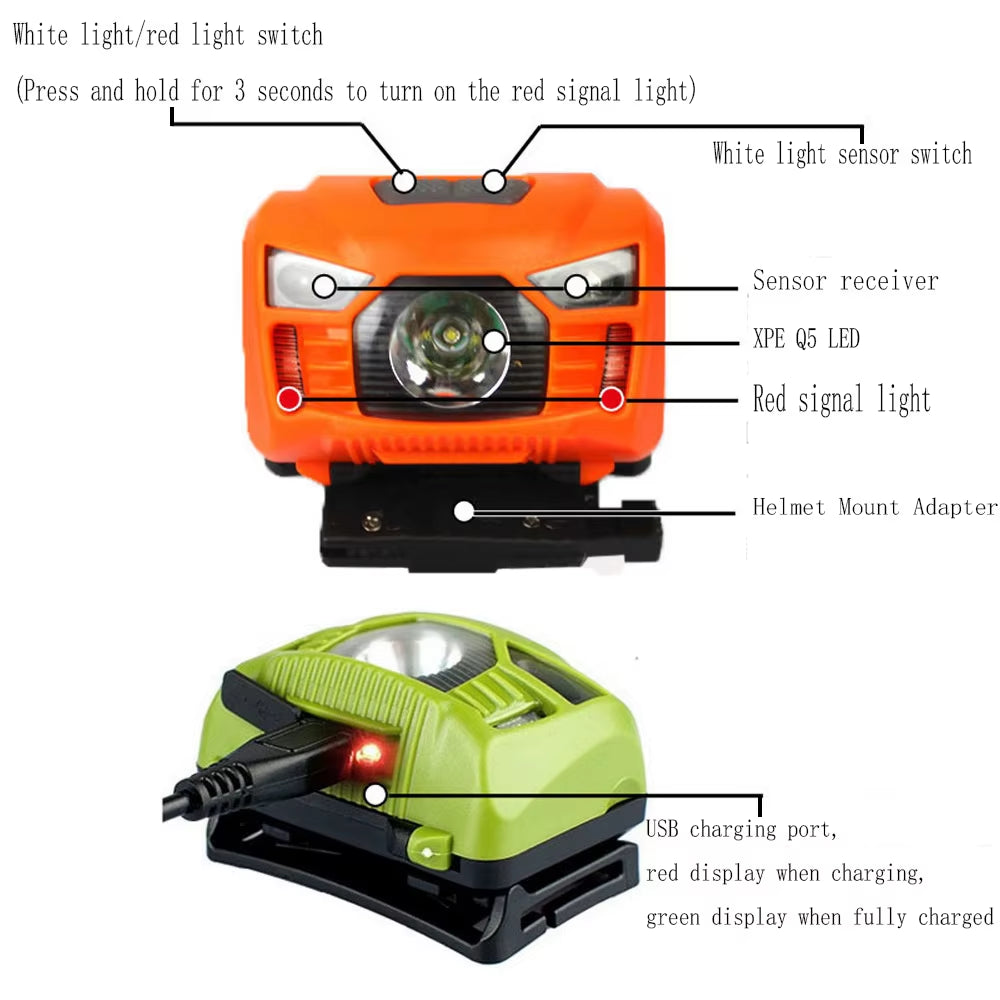 USB Charging Tactical FAST MICH Helmet Light Signal Light Hunting Airsoft Fishing Headlight Survival Rescue Headlamp