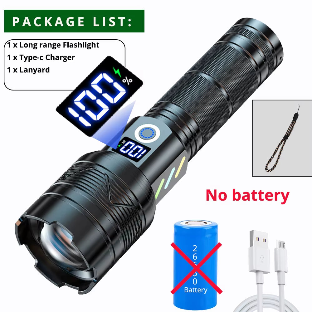 99000000000 Lumens LED Headlight Headlamp Power Lantern Flashlight 10000 Meters USB Rechargeable Headlight with Smart Display