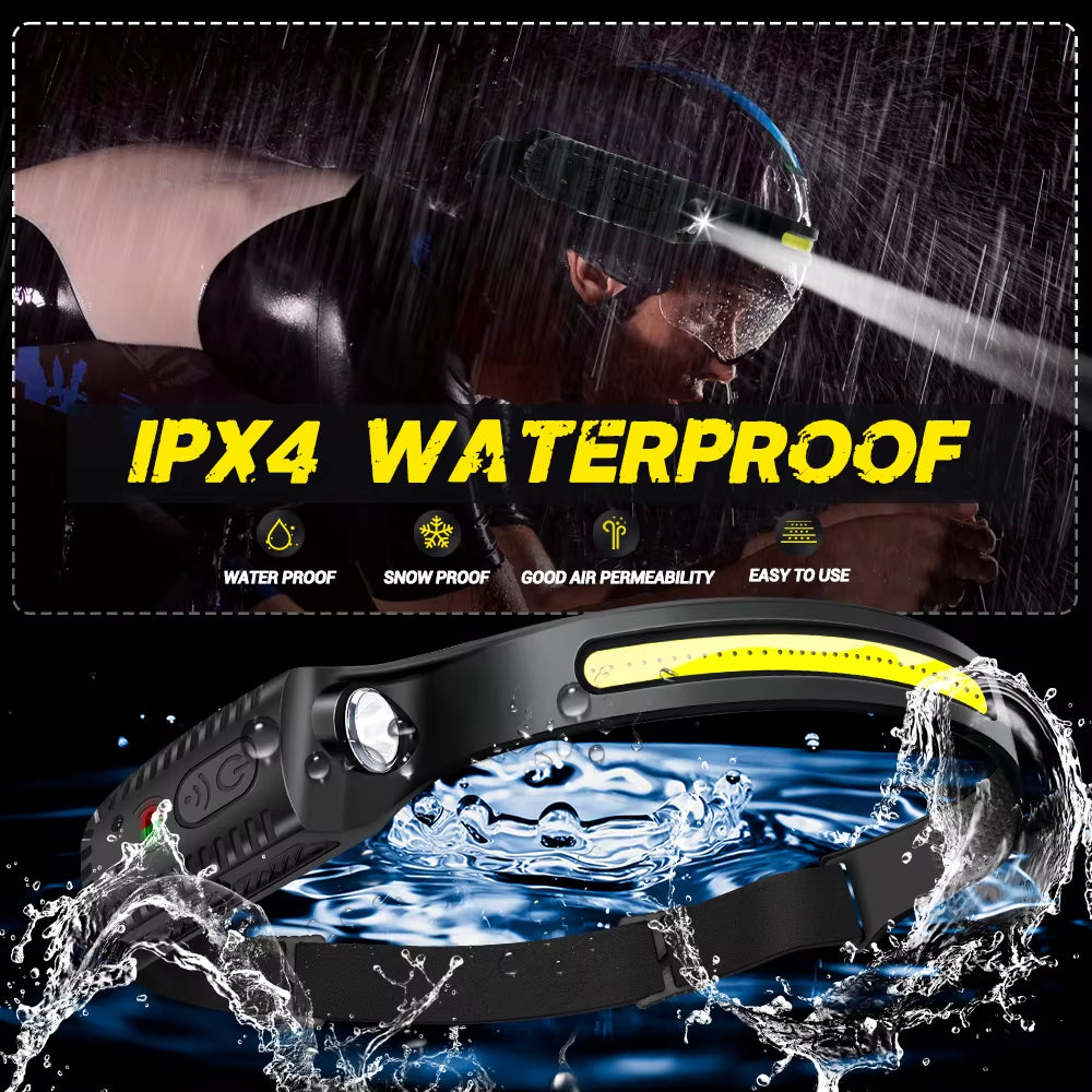 1-5PCS LED Indication Headlamp Rechargeable Head Flashlight 1200Mah Built in Battery Outdoor Camping Fishing Headlight Lantern