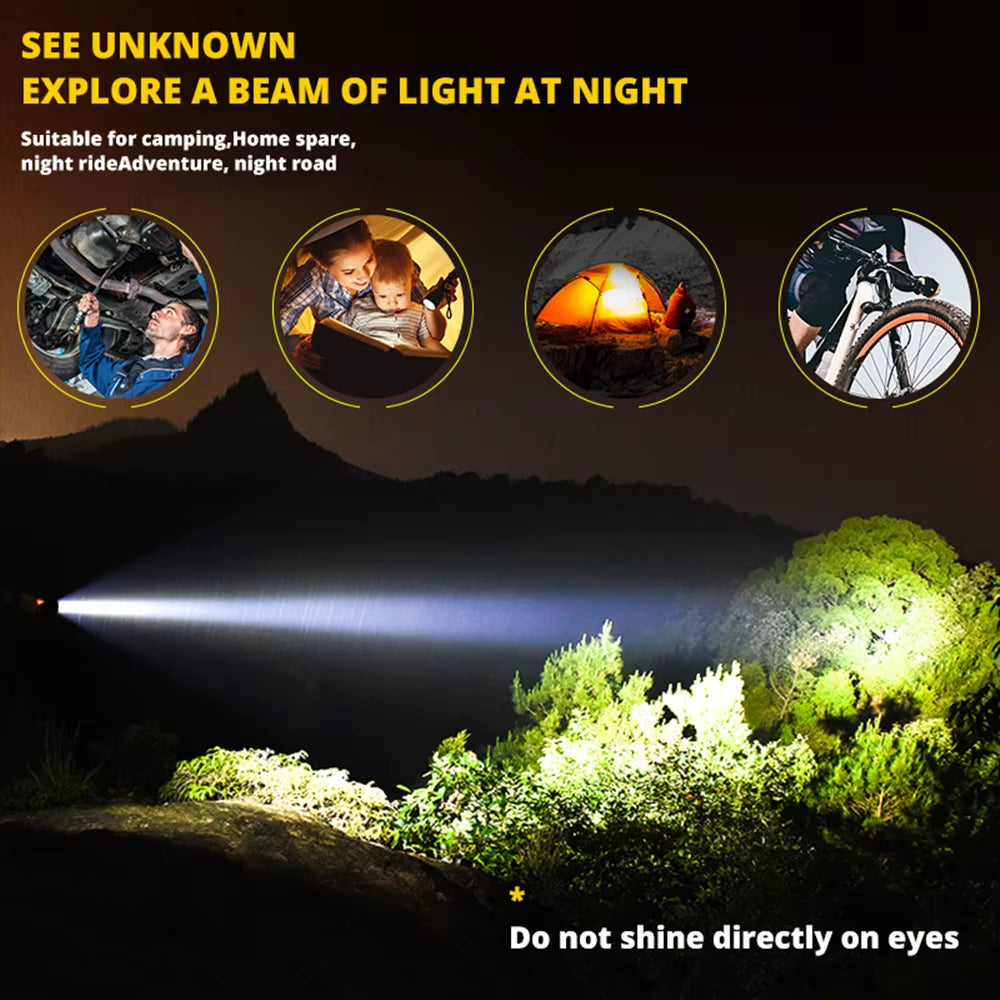 Powerful XHP70.2 XHP50.2 Led Headlamp Headlight Zoom Head Lamp Flashlight Torch 18650 Battery USB Rechargeable Fishing Lantern