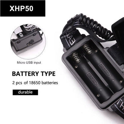 Powerful XHP70.2 XHP50.2 Led Headlamp Headlight Zoom Head Lamp Flashlight Torch 18650 Battery USB Rechargeable Fishing Lantern