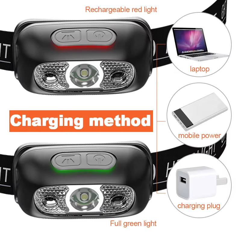 LED Head Light Sensor Headlight USB Rechargeable Head Torch Light Front Led Head Flashlight Super Bright Waterproof Headlamp