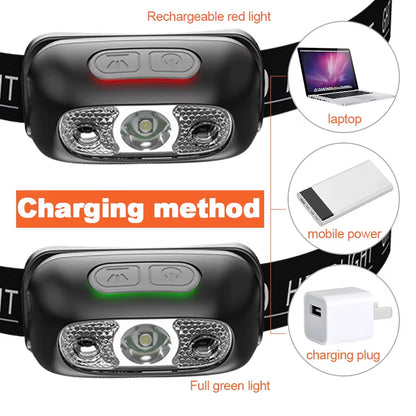 LED Head Light Sensor Headlight USB Rechargeable Head Torch Light Front Led Head Flashlight Super Bright Waterproof Headlamp