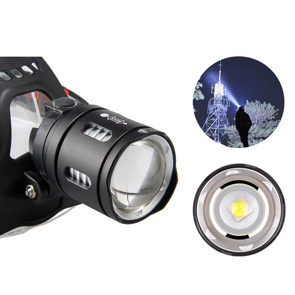 Powerful XHP70.2 XHP50.2 Led Headlamp Headlight Zoom Head Lamp Flashlight Torch 18650 Battery USB Rechargeable Fishing Lantern