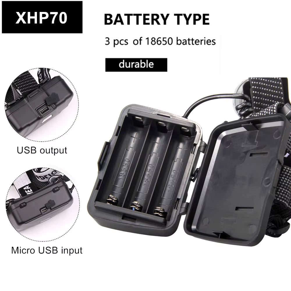 Powerful XHP70.2 XHP50.2 Led Headlamp Headlight Zoom Head Lamp Flashlight Torch 18650 Battery USB Rechargeable Fishing Lantern